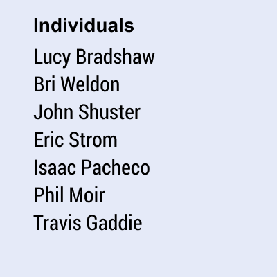 mho25 dcc sponsor members